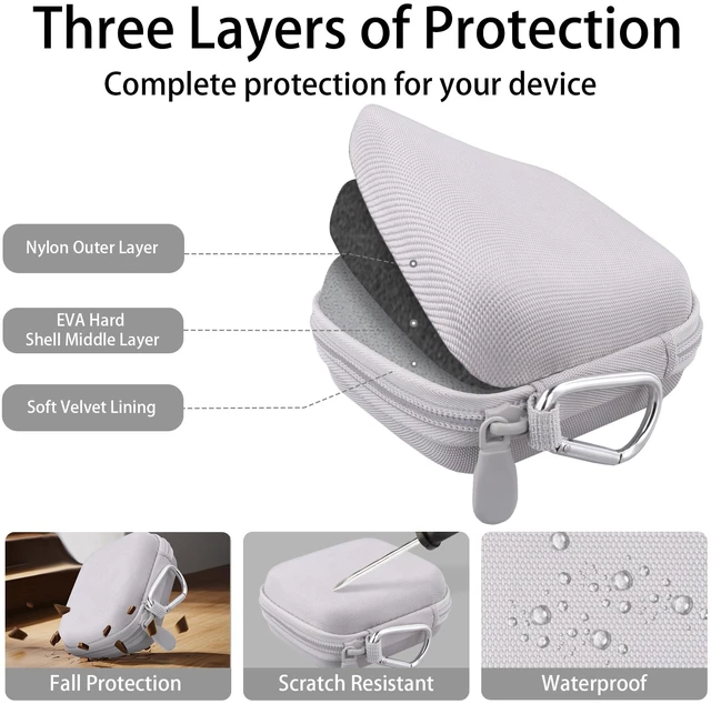 Alt view image 7 of 7 - Hard Case for SHOKZ OpenFit Pro Open-Ear Earbuds, White Mesh Accessory Pocket, Charging Cable Storage, Lightweight Design, Carabiner Clip
