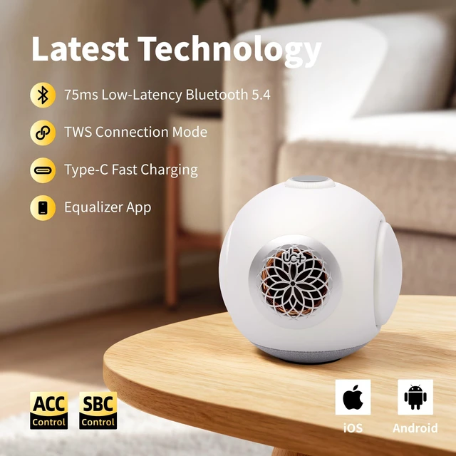Alt view image 5 of 7 - dBMiNi Waterproof Portable Bluetooth Speaker, 40W Peak Dual Subwoofers Deep Bass Wireless Speaker for Outdoor/Garage/Home/Office, IPX5 Rugged Travel Speaker (Pearl White)