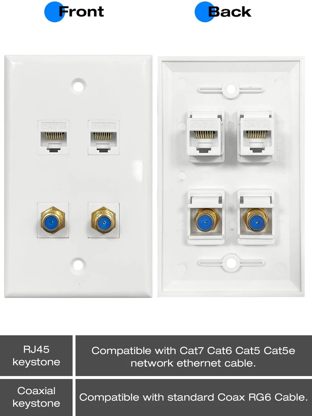 Alt view image 5 of 7 - Ethernet Coax Wall Plate - Cat6 F Type Wall Plate, 2 Port Cat6 Keystone and 2 Port F Type Connector Coax Keystone - White