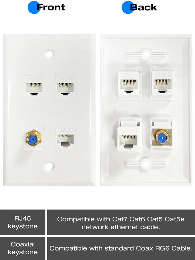 Alt view image 4 of 7 - Ethernet Coax Wall Plate, 3 Port Cat6 Keystone Female to Female, 1 Port F Type Connector Coax Keystone Wall Plate - White