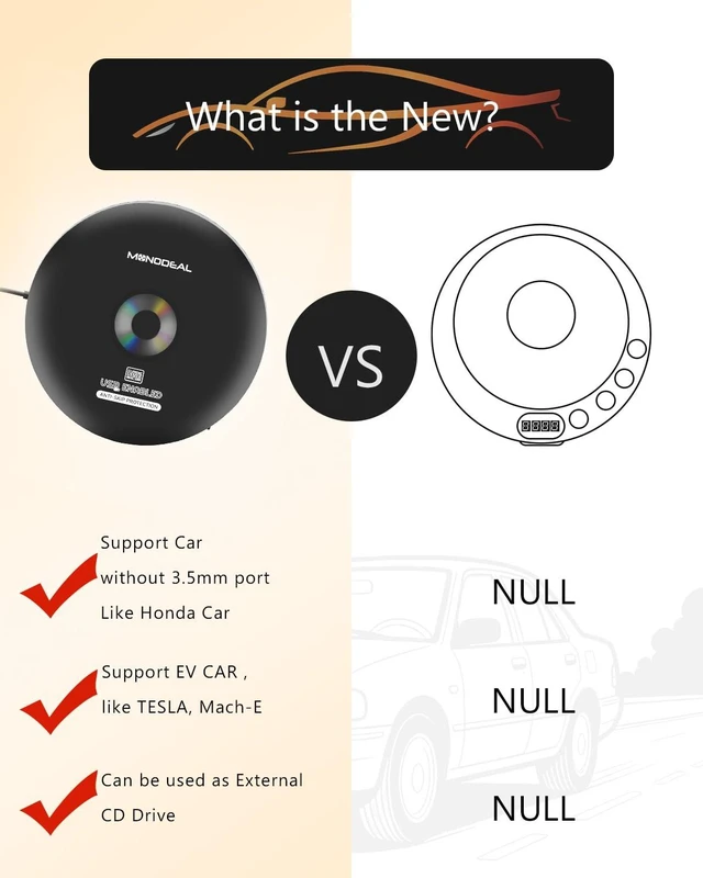 Alt view image 2 of 7 - CD Player for Car, External Portable Car CD Player with USB Plug and PlayLossless Sound Quality