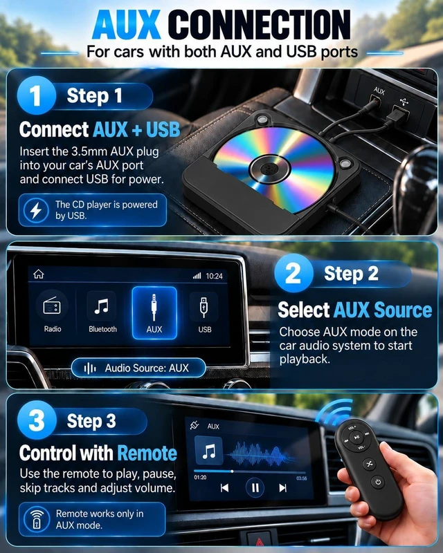 Alt view image 4 of 7 - External Car CD Player with USB/AUX Port,Portable Car CD Player with USB-C Adapter & Extension Cable,Universal CDs Player Compatible with Vehicle,Truck,Laptop,TV,Computer (Black)