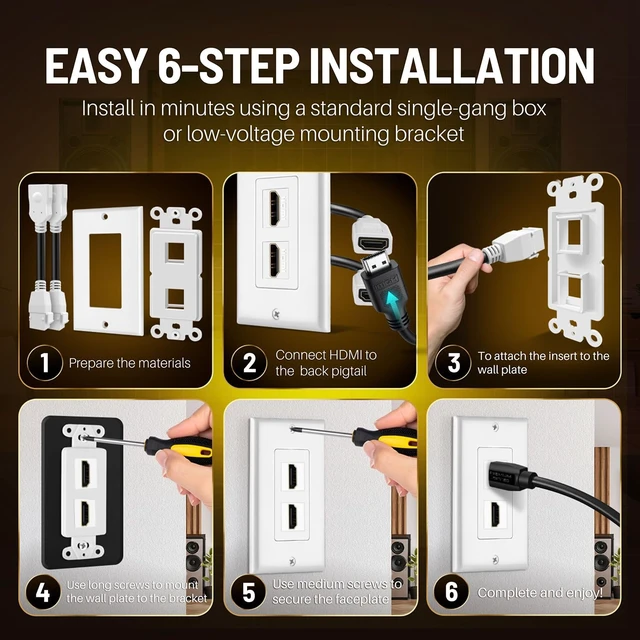 Alt view image 7 of 7 - 2 Port HDMI Wall Plate, Dual Pass-Through Outlet with Pigtails, White Dual Hdmi Faceplate with 4-Inch Pigtails Supports 4K, Arc/Earc, Ethernet and 18 Gbps for Clean Home Theater Wiring