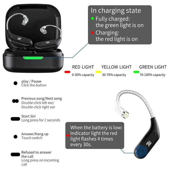 Alt view image 3 of 7 - KZ ZST Bluetooth IEM 5.4 Module IEM Bluetooth Adaper Wireless 2pin 0.78MM for KZ ZSTX/AS10,Moondrop CHU II/Aria/Blessing
