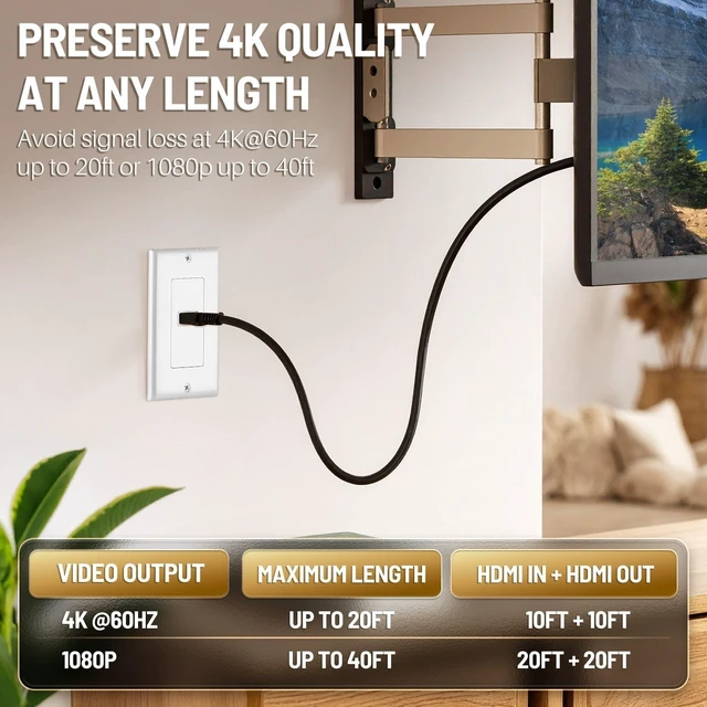 Alt view image 6 of 7 - 1-Port 4K HDMI Wall Plate Pass-Through with Pigtail and Bracket Kit Hdmi Wall Outlet Kit Includes a 4-Inch Pigtail and 1-Gang Low-Voltage Bracket; Supports Arc/Earc, Hec and Up to 18 Gbps