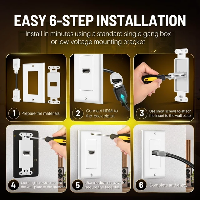 Alt view image 7 of 7 - 1-Port 4K HDMI Wall Plate Pass-Through with Pigtail and Bracket Kit Hdmi Wall Outlet Kit Includes a 4-Inch Pigtail and 1-Gang Low-Voltage Bracket; Supports Arc/Earc, Hec and Up to 18 Gbps