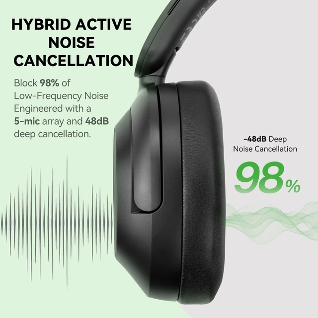 Alt view image 3 of 7 - Focus A6 Hybrid Active Noise Cancelling Headphones, 75H Playtime, LDAC Hi-Res Lossless Audio, Bluetooth 6.0, Dual Mic ENC Call, Support Wired ANC via USB-C, Wireless Over Ear Headphones