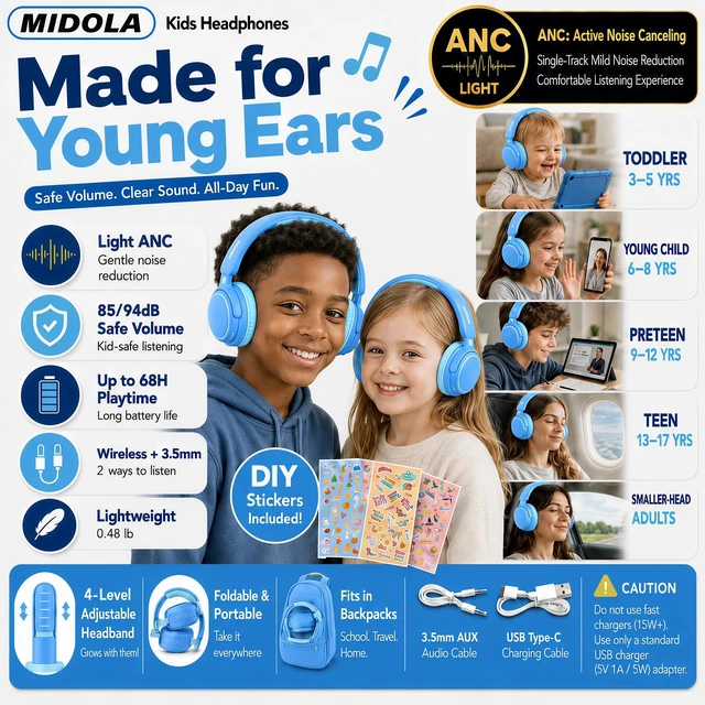 Alt view image 2 of 7 - Kids Bluetooth Headphones Wireless Over-Ear,Active Noise Cancelling,Blue 68Hrs,Volume Limit 85/94dB,Built-in Mic,Adjustable Headband Foldable Lightweight for Toddler School Girls Boys,Stereo Sound