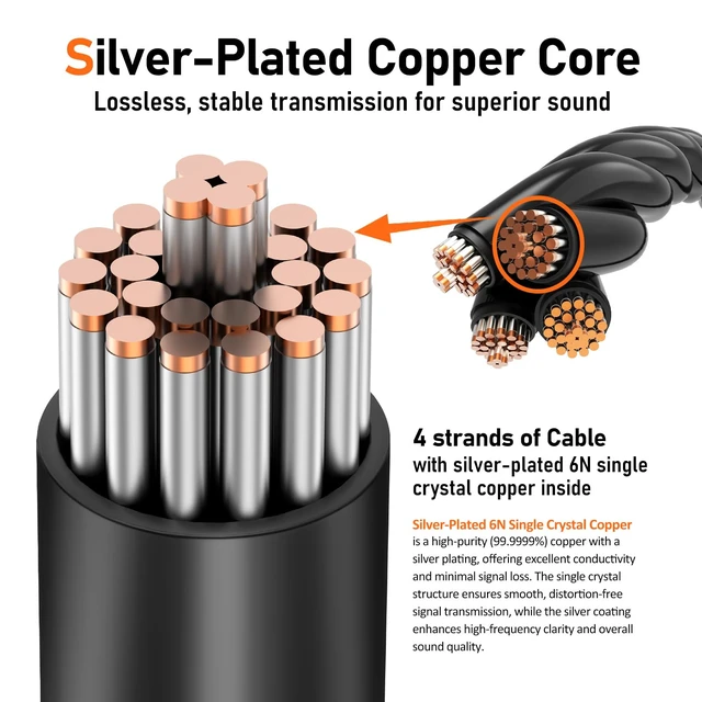 Alt view image 4 of 7 - HiFi MMCX Cable with Mic, 3.5mm Plug IEM Replacement Cord, Black Silver-Plated Wire for In-Ear Monitors, Tangle-Free, Clear Sound & Calls for Vibes 201/202 & Shure SE215/315/425/535/846