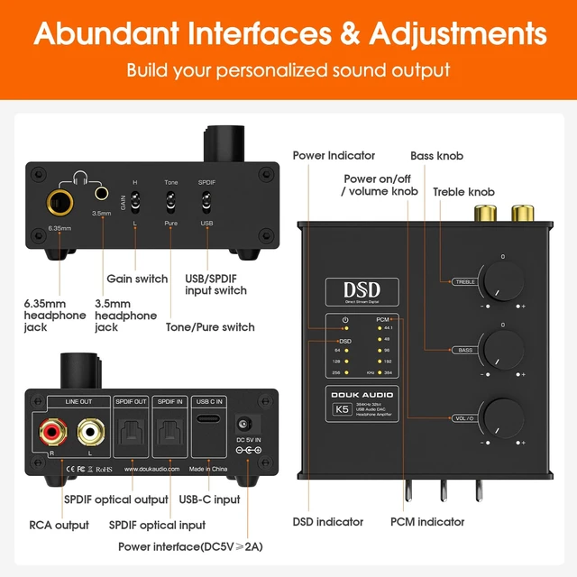 Alt view image 7 of 7 - K5 PC DAC Headphone Amplifier Digital to Analog Converter with USB & Optical Input DSD256 for Amplifiers, Speakers, Mac, Computer (K5)
