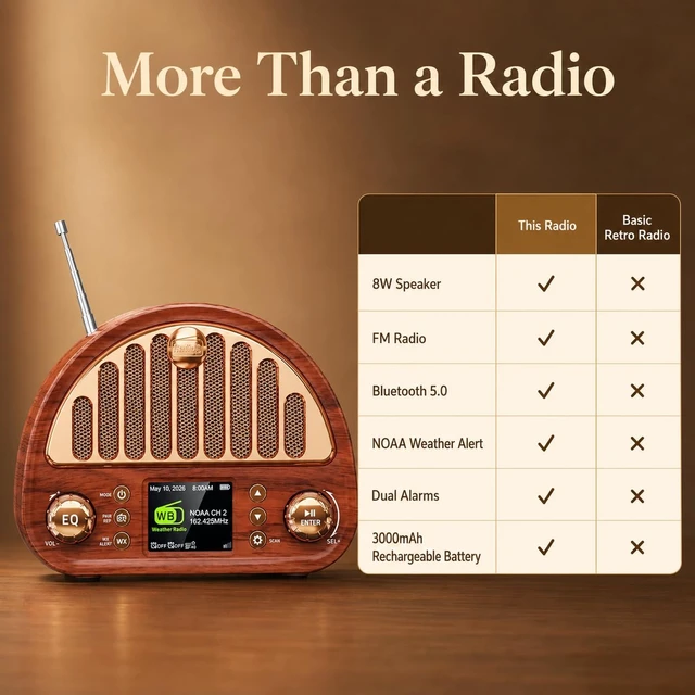 Alt view image 3 of 7 - Vintage FM Radio with NOAA Weather Alert, Bluetooth Clock Radio Rechargeable Tabletop Design for Bedroom and Home, 2" Color Display, Dual Alarm, microSD, AUX, 40 FM + 7 Weather Presets