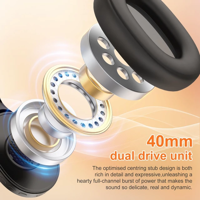 Alt view image 3 of 7 - F2 FM Radio Headphones Wireless Bluetooth 5.2 Rechargeable Built-in Microphone,Over Ear Headphone, Soft Ear Muffs, Stereo Sound, for Work/Travel/Moving/Jogging
