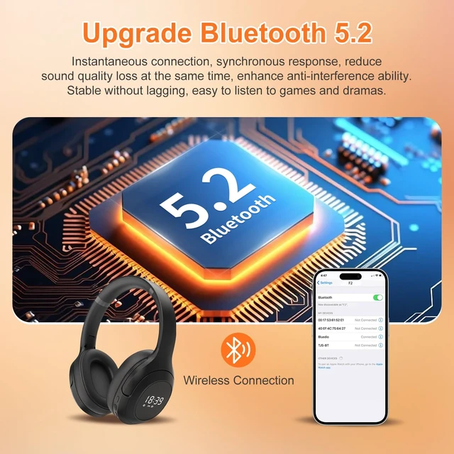 Alt view image 6 of 7 - F2 FM Radio Headphones Wireless Bluetooth 5.2 Rechargeable Built-in Microphone,Over Ear Headphone, Soft Ear Muffs, Stereo Sound, for Work/Travel/Moving/Jogging