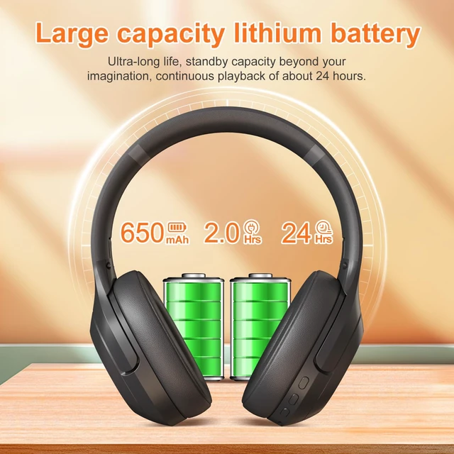 Alt view image 4 of 7 - F2 FM Radio Headphones Wireless Bluetooth 5.2 Rechargeable Built-in Microphone,Over Ear Headphone, Soft Ear Muffs, Stereo Sound, for Work/Travel/Moving/Jogging