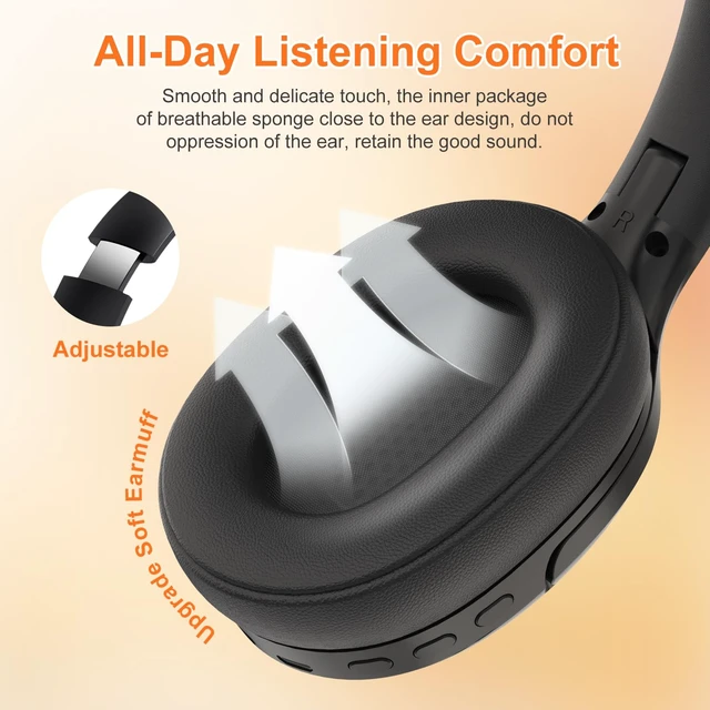 Alt view image 5 of 7 - F2 FM Radio Headphones Wireless Bluetooth 5.2 Rechargeable Built-in Microphone,Over Ear Headphone, Soft Ear Muffs, Stereo Sound, for Work/Travel/Moving/Jogging
