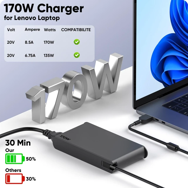 Alt view image 2 of 7 - 170W Laptop Charger for Lenovo Legion Slim 5 5i ThinkPad P1 P16 P70 P71 P72 P73 P51 P52 IdeaPad Pro 5 5i Yoga Pro 9i Lenovo LOQ ADL170SCC3A 4X20S56697 ADL170SDC3A ADL170SLC3A 20V 8.5A AC Adapter Cord