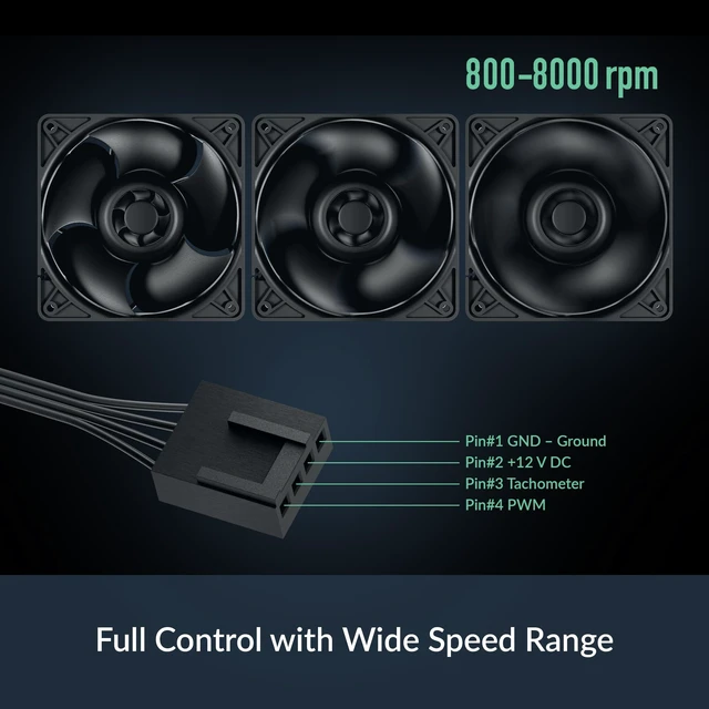 Alt view image 3 of 6 - S12038-8K - 120x120x38 mm Server Fan, 800-8000 RPM, PWM Regulated, 4-Pin Connector, 12 V DC, Especially efficient, Black
