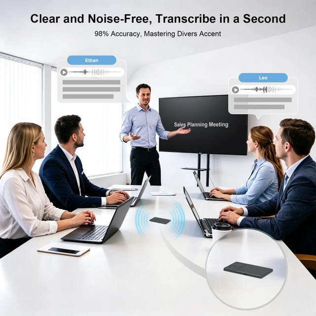 Alt view image 3 of 7 - AI Voice Recorder GPT Agent Auto Transcribe & Summarize 64G Unlimited Smart Q&A, AI Note Taking Recording Device, App Control, 126 Languages for Calls, Meetings, Lectures, Interviews