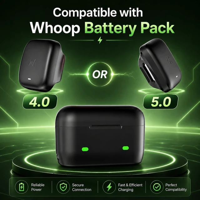 Alt view image 2 of 7 - Charger for Whoop 5.0 One & 4.0, Peak, Life/MG Basic(Battery NOT Included) Portable Charger for Whoop 5.0/MG for Whoop Battery Pack 4.0