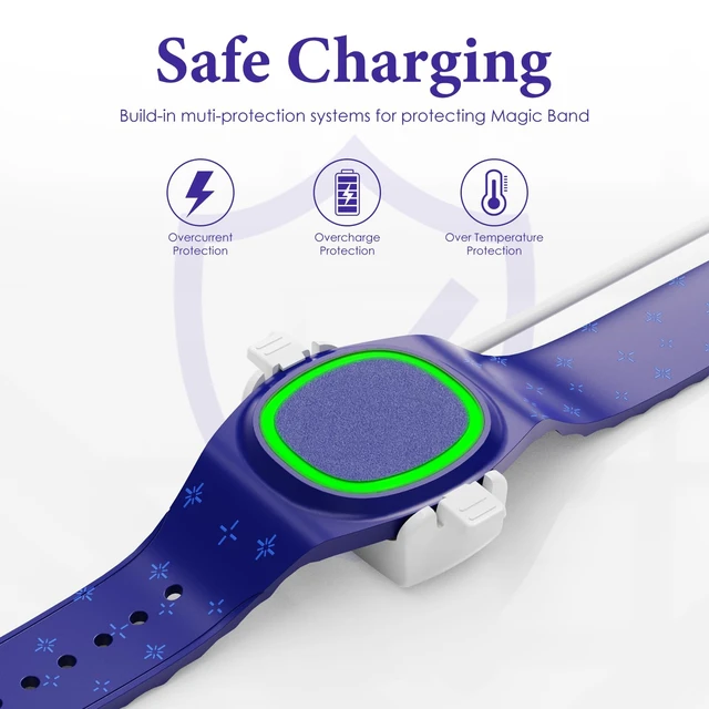 Alt view image 3 of 7 - 2 Pack Compatible with Disney-Magic Band Plus Charger 3.3ft Replacement Charger Only Compatible with Disney-Magic Band+, White