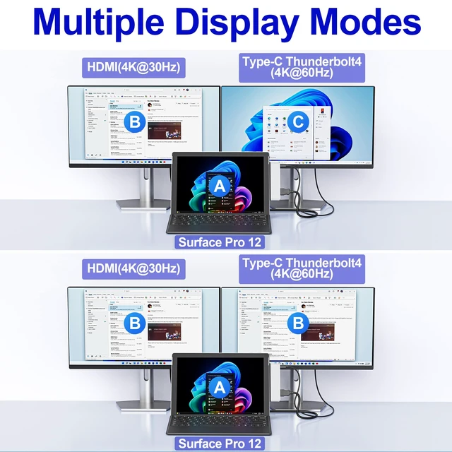 Alt view image 5 of 7 - Surface Pro 12 Docking Station, Surface Pro 12 Accessories with 4K HDMI, Thunerbolt 4 Hub (4K@60Hz Display+ 40Gbps Data+ 100W Charging), 2 USB3.0, SD/TF, 3.5mm Audio for Surface Pro 12 inch 2025