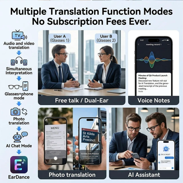 Alt view image 5 of 7 - AI Smart Translation Glasses with Speakers Bluetooth, 164 Language Translator, Photochromic Lenses, Adjustable Hinges, 170mAh Battery