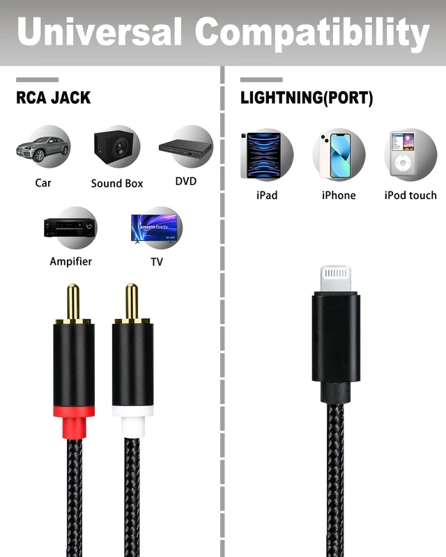 Alt view image 5 of 7 - Apple MFi Certified Lightning to RCA Cable Audio Aux Adapter (6, 6, Feet) 2-Male Y Splitter Aux Cord Compatible with iPhone 14 13 12 11 Pro XS XR X 8 7 for Amplifier, Car, Home Theater, Speaker