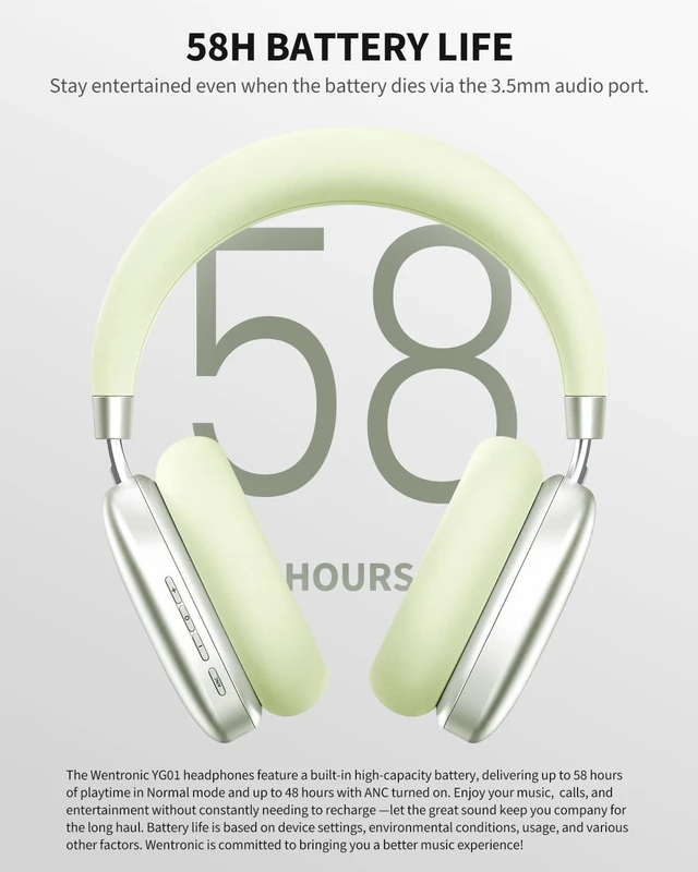 Alt view image 4 of 7 - YG01 Wireless Over-Ear Headphones, Active Noise Cancelling, Up to 58H Battery Life, Bluetooth 5.3, Great for Travel & Office, USB-C Lossless Audio, Microphone for iPhone Android - Green