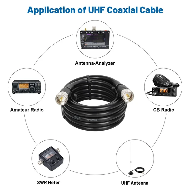 Alt view image 5 of 6 - CB Coax - RG213 Coaxial Cable (10ft) UHF Male-Male, Low Loss, Ideal for Ham/VHF Radios, SWR Meter & Antenna Analyzers