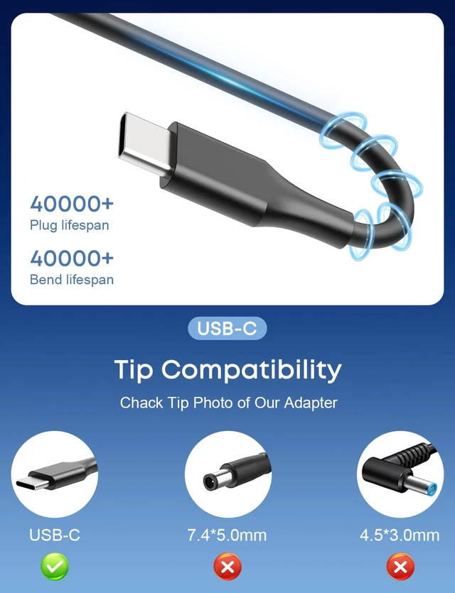 Alt view image 3 of 7 - 65W USB C Laptop Charger Compatible with Lenovo ThinkPad X1 X13 T14 T15 E14 E15 T480s T490 E480 Yoga 7i 9i Thinkbook 13s 14 15 16 Yoga C930 C940 720 Chromebook Charger