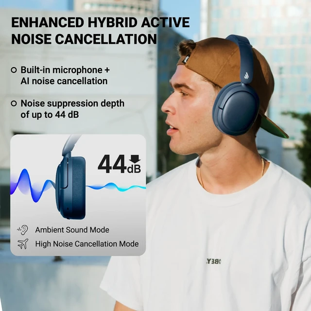 Alt view image 2 of 7 - V80 Hybrid Active Noise Cancelling Headphones, True Wireless Over Ear Bluetooth Headset with 45H Playtime Hi-Res Audio Fast Charging Multipoint Connection for Travel Home Office (Navy)