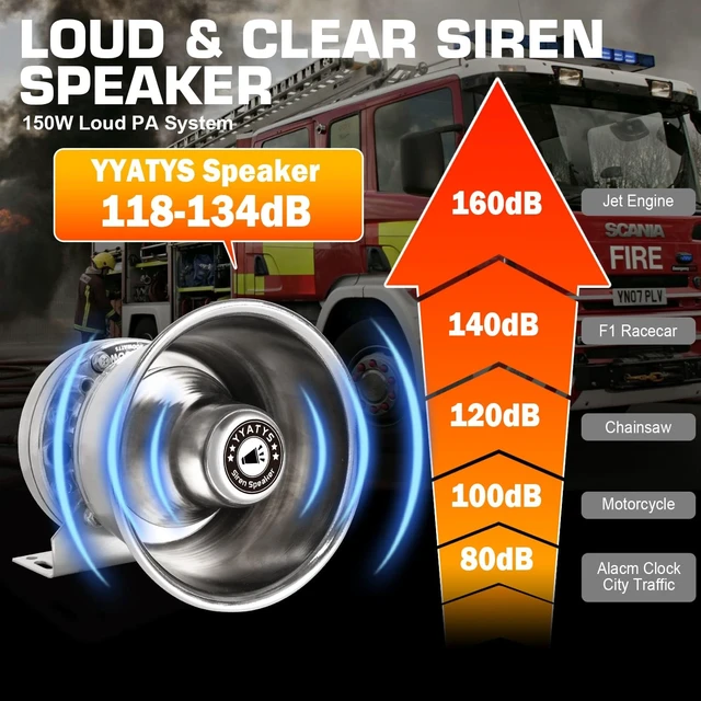 Alt view image 3 of 7 - 8Tones 200W Emergency Siren with PA - IP67 Waterproof Police/Fire Truck Siren, Yelp/Wail/Hi-Lo Modes, Includes Mic & Speaker for Vehicle PA System 12 Volt Siren Car Alarm Siren