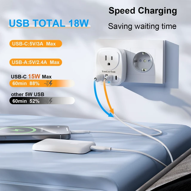 Alt view image 4 of 7 - European Plug Adapter Type C International Power Adaptor Travel Cruise Essentials with USB Outlet 2 Pack, European to US Plug Adapter Converter Charger Block Multiple Ports