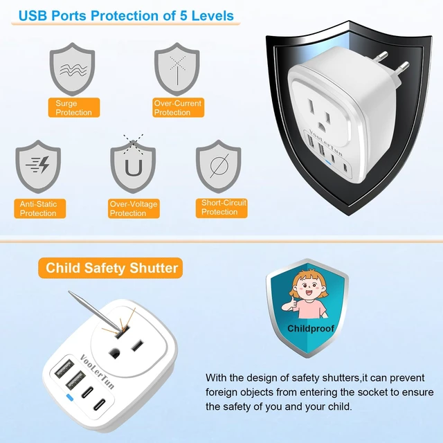 Alt view image 6 of 7 - European Plug Adapter Type C International Power Adaptor Travel Cruise Essentials with USB Outlet 2 Pack, European to US Plug Adapter Converter Charger Block Multiple Ports