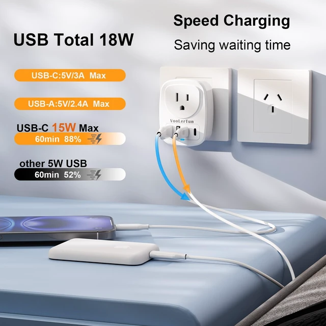 Alt view image 4 of 7 - Type I Australian Plug Adapter New Zealand Power Adapter 2 Pack, 3 Prong Adapter with USB Outlet Converter US Outlet for Argentina Travel Cruise