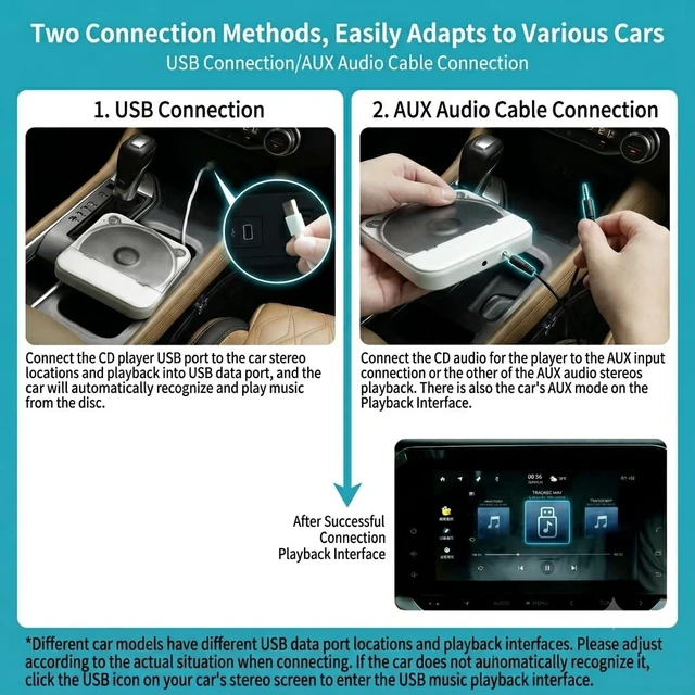 Alt view image 7 of 7 - Portable Car CD Player with USB/AUX Port for Car, Truck, Computer External CD Player Compatible with Car Radio Stereo, Laptop, TV, Computer, Universal for Vehicle with Adapter, White