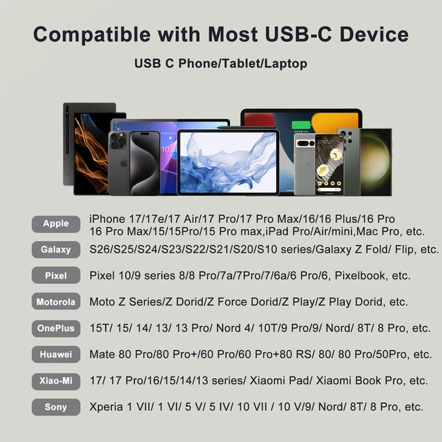 Alt view image 7 of 7 - USB C to 3.5mm Audio OTG Adapter with 60W PD Fast Charging 3 in 1 USB C headphone Splitter for iPhone 17/16/15 Sam-sung Galaxy S25/S24/S23 Ultra S21/S20 iPad Pro Laptops