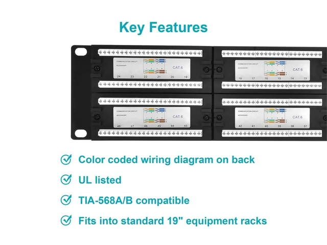 Alt view image 5 of 6 - Patch Panel (568A/B Compatible)