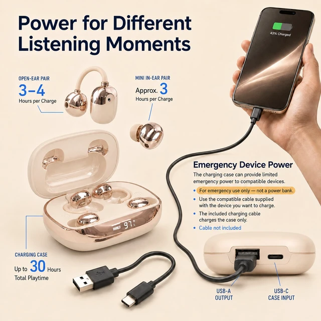 Alt view image 7 of 7 - GT630S 2-in-1 Wireless Earbuds, Open-Ear Clip-On and Sleep Earbuds Open-Ear Clip-On and Mini Sleep Earbuds, App EQ and Custom Controls, Up to 30H Playtime, IPX5 and Emergency Phone Charging