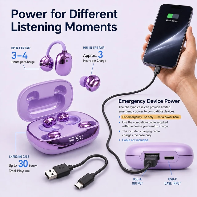 Alt view image 7 of 7 - GT630S 2-in-1 Wireless Earbuds, Open-Ear Clip-On and Sleep Earbuds Open-Ear Clip-On and Mini Sleep Earbuds, App EQ and Custom Controls, Up to 30H Playtime, IPX5 and Emergency Phone Charging