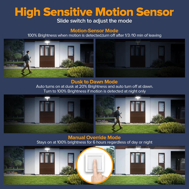 Alt view image 2 of 7 - 2 Pack Motion Sensor, 180-Degree Replacement Motion Detector for Outdoor Lights, Detection Range Up to 69FT, 3 Modes PIR Motion Sensor for Floodlight (White)