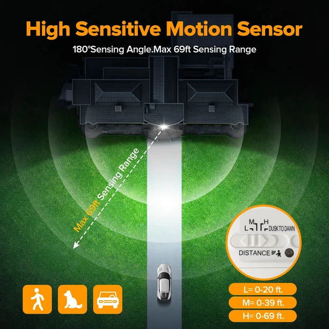 Alt view image 5 of 7 - 2 Pack Motion Sensor, 180-Degree Replacement Motion Detector for Outdoor Lights, Detection Range Up to 69FT, 3 Modes PIR Motion Sensor for Floodlight (White)