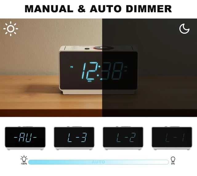 Alt view image 6 of 7 - Alarm Clock Radio with Bluetooth Speaker, FM Radio and Dual Alarm Large LED Display, USB Charging Port, Adjustable Brightness, Snooze, Two-Level Night Light, Sleep Timer, Auto Time Setting