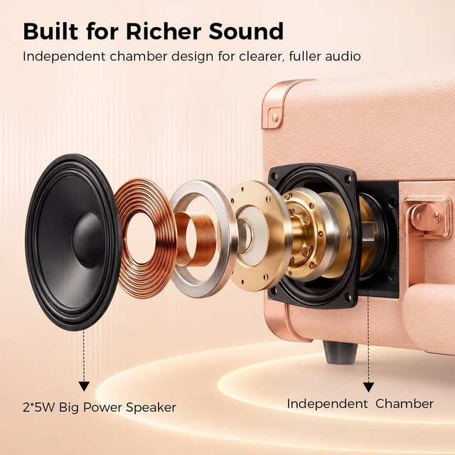 Alt view image 4 of 7 - Portable Record Player with Bluetooth Input, 3-Speed Belt-Drive Suitcase Turntable, Built-in Stereo Speakers, Bass/Treble Control, RCA Output, AUX Input & Headphone Jack, Pastel Pink