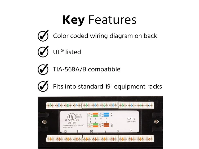 Alt view image 3 of 6 - Patch Panel (568A/B Compatible)