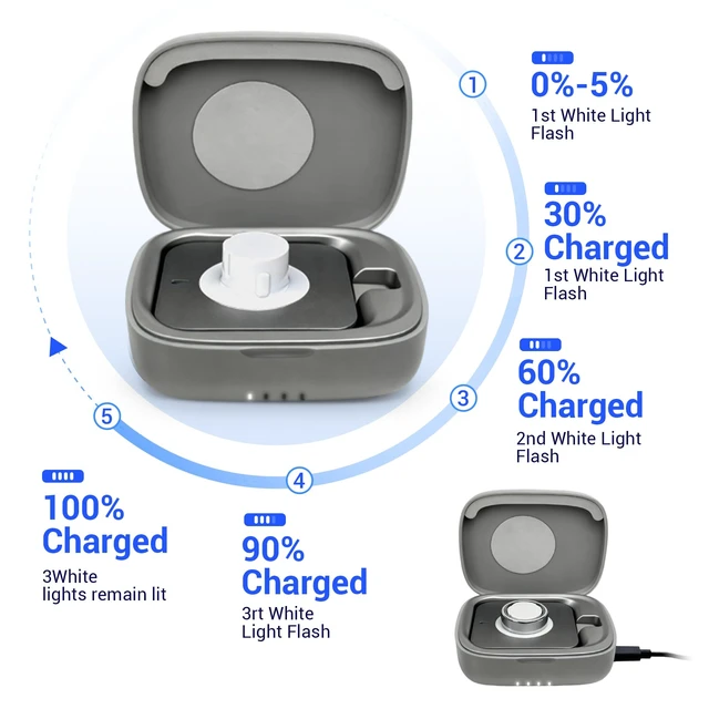 Alt view image 6 of 7 - Portable Smart Ring Charging Case for Oura Ring Gen 5, Gen 4, and Gen 3 1000mAh Portable Travel Charger Station, Fits All-Sized Ring Gen 5 Gen 4 Gen 3 (Official Charger NOT Included)