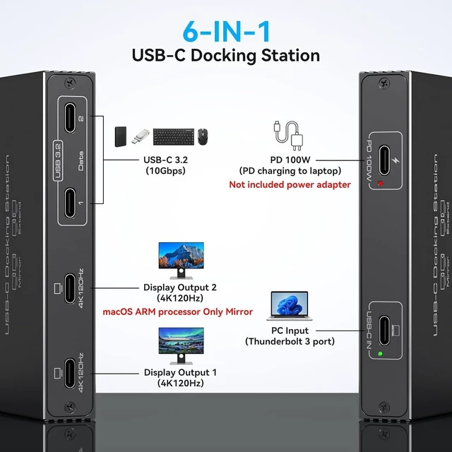 Alt view image 2 of 7 - 4K120Hz USB C Splitter Dual Monitor Adapter 6-in-1 USB C Docking Station with DP Alt Mode Video Output, 10Gbps Data Transfer 100W PD Charging for Laptop Portable Monitor, with 1 Type C Cable