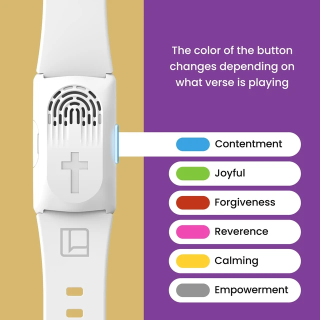 Alt view image 4 of 7 - Audio Bible Watch with 300+ NIV Verses, WWJD Wearable Scripture Speaker Bracelet, Rechargeable Christian Bible Wristband, Faith Based Gift for Men & Women, White