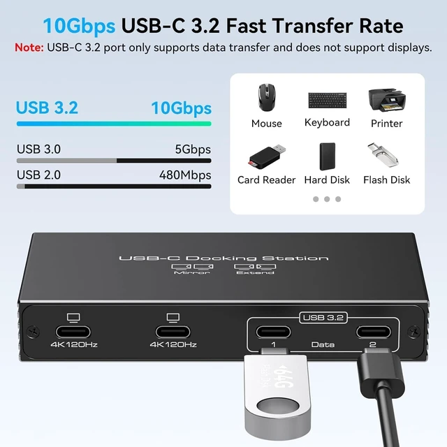 Alt view image 6 of 7 - 4K120Hz USB C Splitter Dual Monitor Adapter 6-in-1 USB C Docking Station with DP Alt Mode Video Output, 10Gbps Data Transfer 100W PD Charging for Laptop Portable Monitor, with 1 Type C Cable