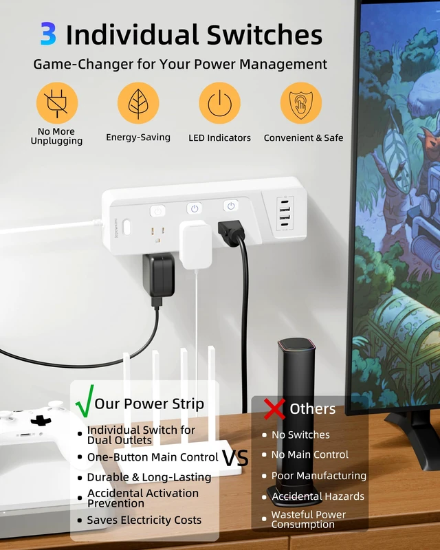 Alt view image 3 of 7 - Surge Protector Power Strip with Individual Switches - 6 Wide Spaced Outlet 4 USB Ports(2 USB C), 10ft Extension Cord with Switch On/Off, 1500J, Flat Plug, Wall Mount for Home Office, White